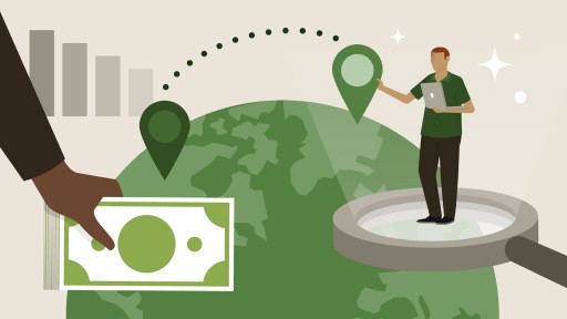 global payments